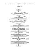 DEVICE AND METHOD FOR DISTRIBUTED PROCESSING diagram and image