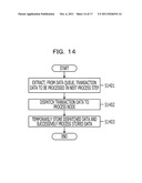 DEVICE AND METHOD FOR DISTRIBUTED PROCESSING diagram and image