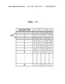 DEVICE AND METHOD FOR DISTRIBUTED PROCESSING diagram and image