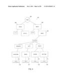 METHOD AND SYSTEM FOR DEFINING AND POPULATING SEGMENTS diagram and image