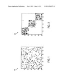 MATRIX RE-ORDERING AND VISUALIZATION IN THE PRESENCE OF DATA HIERARCHIES diagram and image