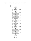 MATRIX RE-ORDERING AND VISUALIZATION IN THE PRESENCE OF DATA HIERARCHIES diagram and image