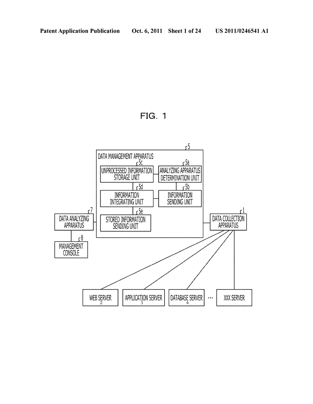 DATA MANAGEMENT APPARATUS AND METHOD - diagram, schematic, and image 02