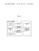 DATA MANAGEMENT APPARATUS AND METHOD diagram and image