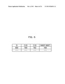 DATA MANAGEMENT APPARATUS AND METHOD diagram and image