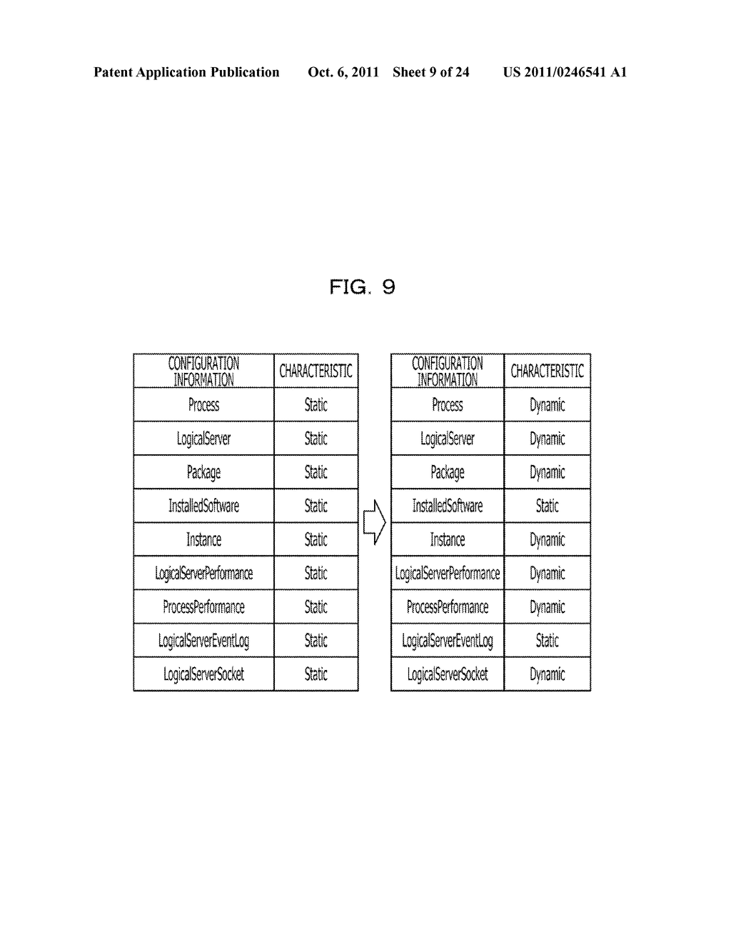 DATA MANAGEMENT APPARATUS AND METHOD - diagram, schematic, and image 10