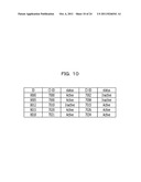 DATA MANAGEMENT APPARATUS AND METHOD diagram and image