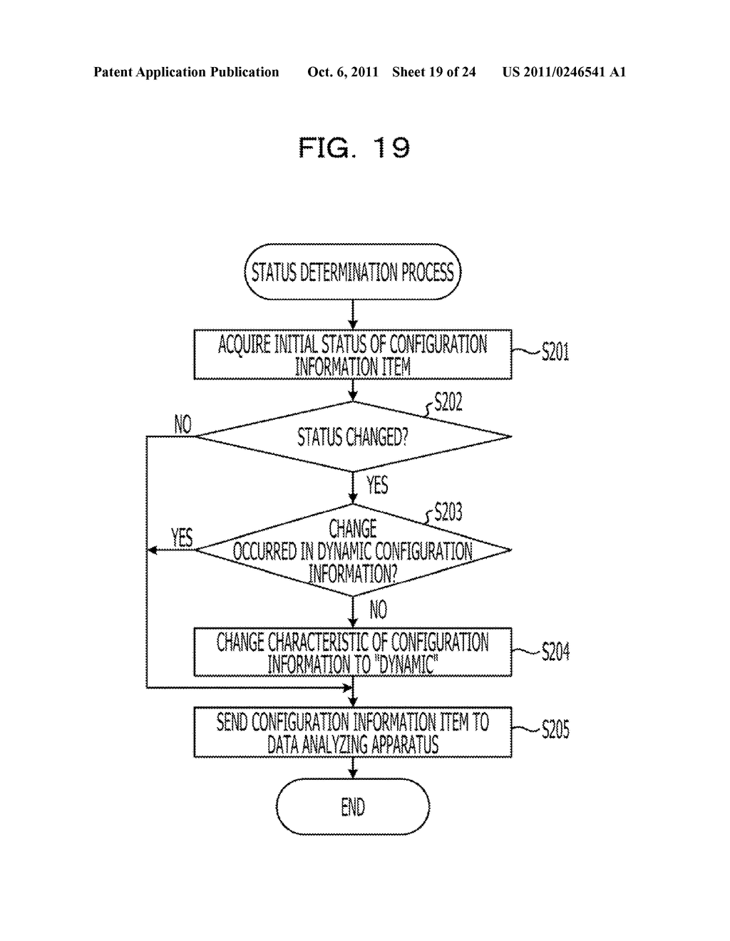 DATA MANAGEMENT APPARATUS AND METHOD - diagram, schematic, and image 20