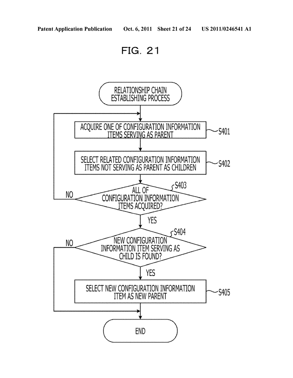DATA MANAGEMENT APPARATUS AND METHOD - diagram, schematic, and image 22