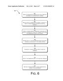 Administrative Interface for Managing Shared Resources diagram and image