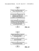 ELECTRONIC FILE TRANSFER FOR A COMMUNICATIONS DEVICE diagram and image