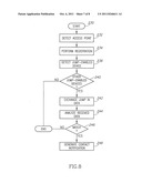 SYSTEM AND METHOD FOR DIRECT COMMUNICATION BETWEEN WIRELESS COMMUNICATION     DEVICES diagram and image