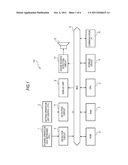 TERMINAL APPARATUS, ELECTRONIC EQUIPMENT AND PROGRAM diagram and image