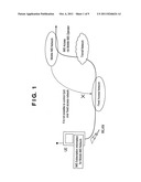 Service Node, Control Method Thereof, User Node, and Control Method     Thereof diagram and image