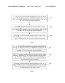 METHOD AND APPARATUS FOR OBTAINING AND REPORTING INSTANCE LABEL     INFORMATION AND SYSTEM FOR PROCESSING INSTANCE LABEL INFORMATION diagram and image