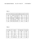 DATA EXCHANGE OPTIMIZATION IN A PEER-TO-PEER NETWORK diagram and image