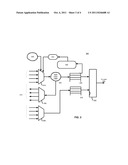 MEMORY ARBITRATION TO ENSURE LOW LATENCY FOR HIGH PRIORITY MEMORY REQUESTS diagram and image