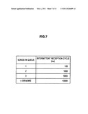 Content transmission apparatus, content playback system, content     transmission method, and program diagram and image