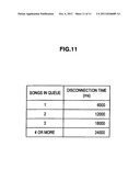 Content transmission apparatus, content playback system, content     transmission method, and program diagram and image