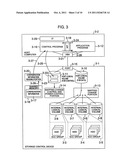 MEMORY CONTROL DEVICE AND METHOD FOR CONTROLLING THE SAME diagram and image