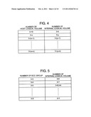 MEMORY CONTROL DEVICE AND METHOD FOR CONTROLLING THE SAME diagram and image