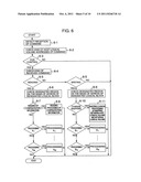 MEMORY CONTROL DEVICE AND METHOD FOR CONTROLLING THE SAME diagram and image