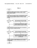 MEMORY CONTROL DEVICE AND METHOD FOR CONTROLLING THE SAME diagram and image