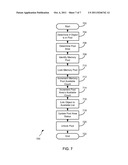 MEMORY POOLING IN SEGMENTED MEMORY ARCHITECTURE diagram and image