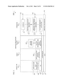 Managing Sensor and Actuator Data for a Processor and Service Processor     Located on a Common Socket diagram and image