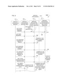 Managing Sensor and Actuator Data for a Processor and Service Processor     Located on a Common Socket diagram and image