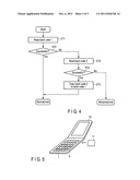 ELECTRONIC DEVICE AND ELECTRONIC DEVICE SYSTEM diagram and image
