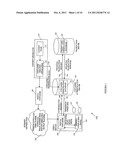 SECURING DIGITAL CONTENT SYSTEM AND METHOD diagram and image