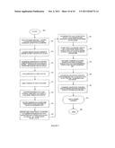 SECURING DIGITAL CONTENT SYSTEM AND METHOD diagram and image