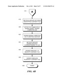Method and Apparatus for Secure Key Delivery for Decrypting Bulk Digital     Content Files at an Unsecure Site diagram and image
