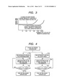 Semiconductor Integrated Circuit diagram and image