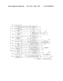 PERSONALISED VIDEO GENERATING AND DELIVERY diagram and image