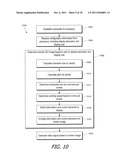 Pushing a Graphical User Interface to a Remote Device with Display Rules     Provided by the Remote Device diagram and image