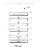 Pushing a Graphical User Interface to a Remote Device with Display Rules     Provided by the Remote Device diagram and image