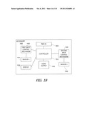 Pushing a Graphical User Interface to a Remote Device with Display Rules     Provided by the Remote Device diagram and image