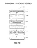 Pushing a Graphical User Interface to a Remote Device with Display Rules     Provided by the Remote Device diagram and image