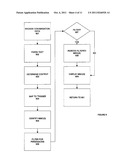 METHOD AND APPARATUS FOR CONTEXTUAL BASED SEARCH ENGINE AND ENTERPRISE     KNOWLEDGE MANAGEMENT diagram and image