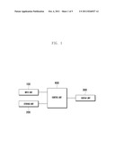 TOUCH-ENABLED TERMINAL AND METHOD OF PROVIDING VIRTUAL KEYPAD FOR THE SAME diagram and image