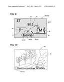 Vehicular manipulation input apparatus diagram and image