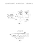 TEMPLATE COMPONENTS HAVING CONSTRAINTS REPRESENTATIVE OF BEST PRACTICES IN     INTEGRATION SOFTWARE DEVELOPMENT diagram and image