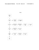 METHODS AND SYSTEMS FOR AUTOMATION FRAMEWORK EXTENSIBILITY diagram and image