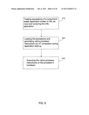 METHOD OF SELECTING AN EXPRESSION EVALUATION TECHNIQUE FOR DOMAIN-SPECIFIC     LANGUAGE COMPILATION diagram and image