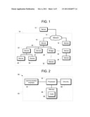 CONTROL SYSTEM CODE INSTALLATION AND UPGRADE diagram and image