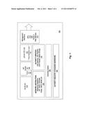 Mechanism for JRuby and SIP Servlets Integration diagram and image