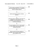 APPARATUS AND METHOD FOR MAINTAINING A SOFTWARE REPOSITORY diagram and image