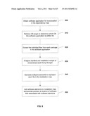 APPARATUS AND METHOD FOR MAINTAINING A SOFTWARE REPOSITORY diagram and image